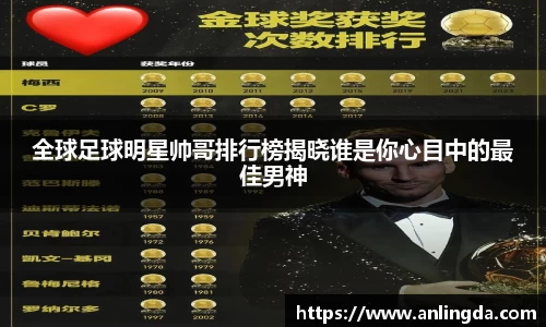 全球足球明星帅哥排行榜揭晓谁是你心目中的最佳男神