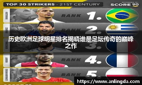 历史欧洲足球明星排名揭晓谁是足坛传奇的巅峰之作